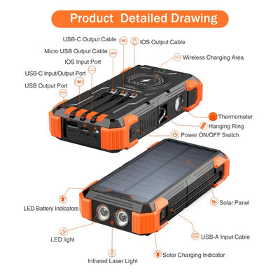 The Solar Powerbank