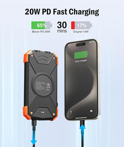 The Solar Powerbank