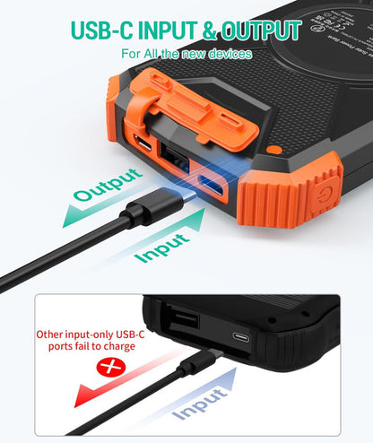 The Solar Powerbank