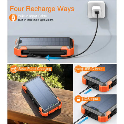 The Solar Powerbank
