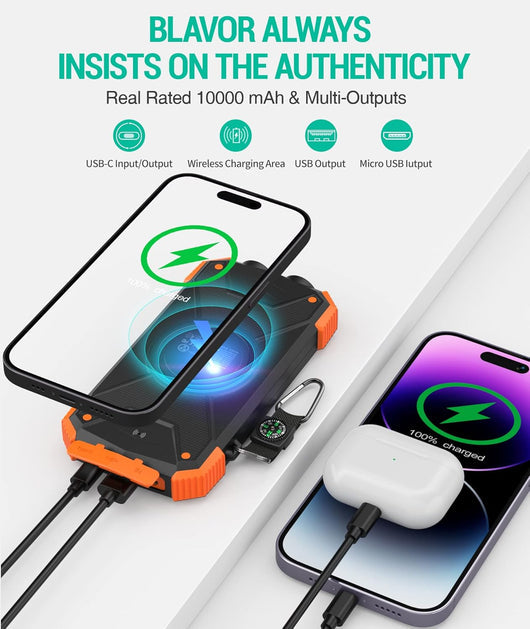 The Solar Powerbank